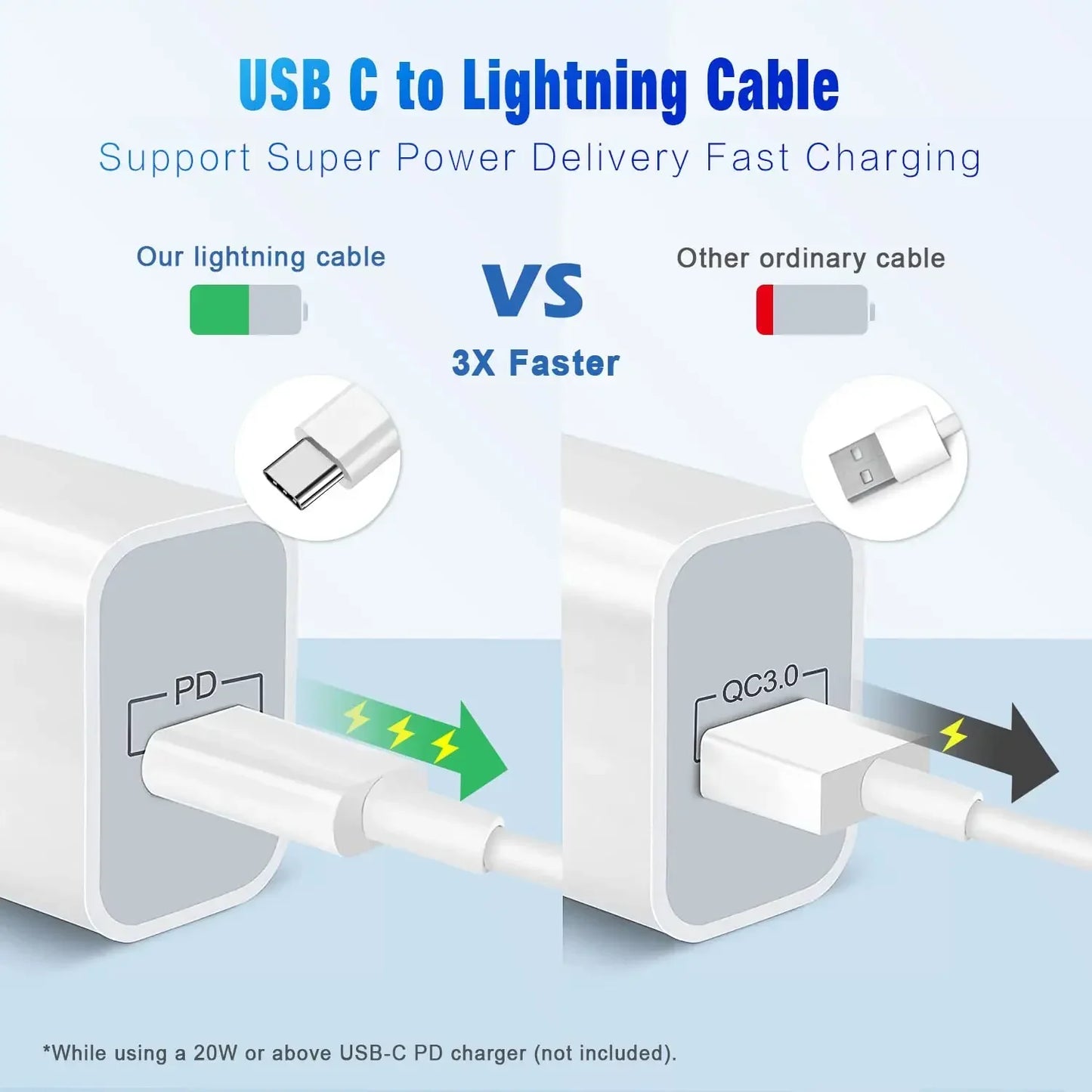 Cable trenzado Lightning
