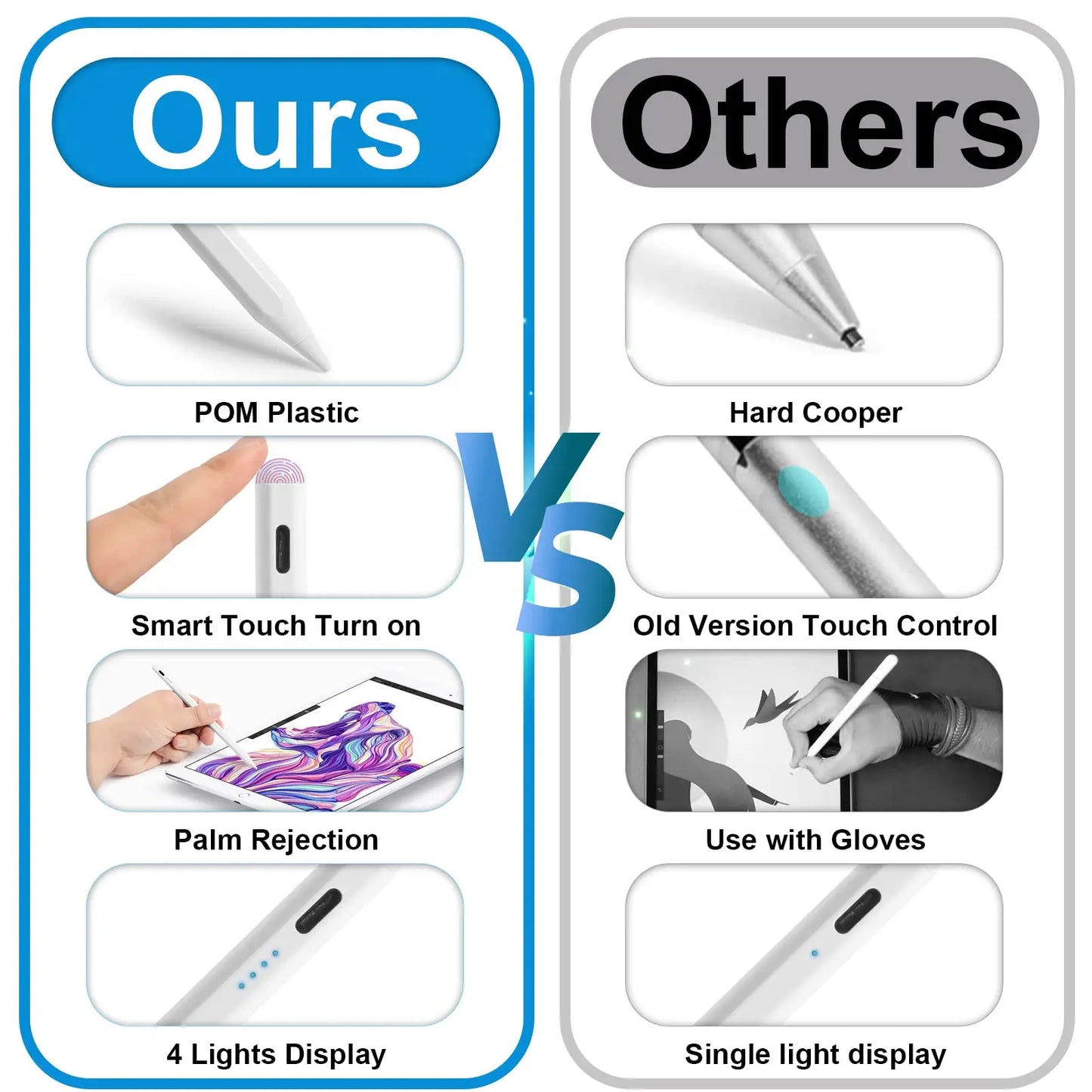 STYLUS PARA IPAD COMPATIBLE CON APPLE PENCIL